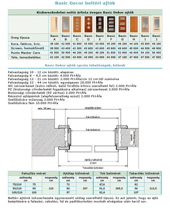 Basic Decor beltéri ajtók árlista