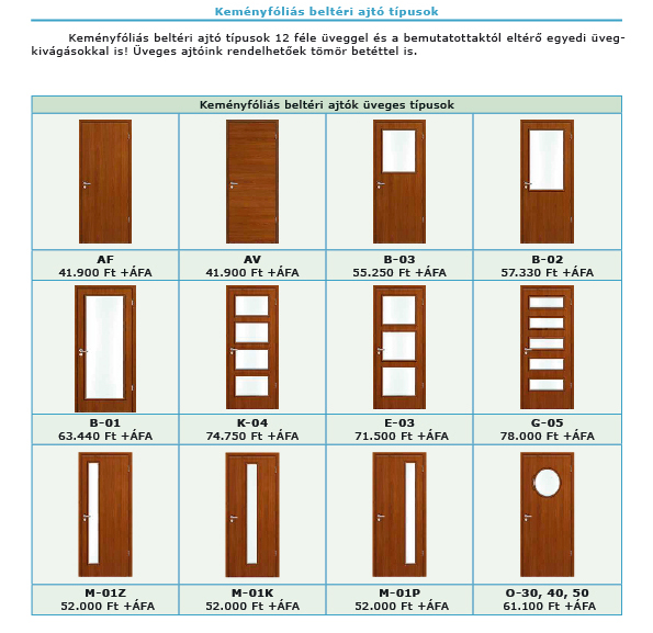 Keményfóliás beltéri ajtók árlista