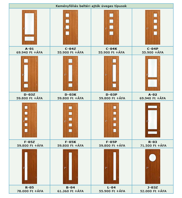 Keményfóliás beltéri ajtók árlista