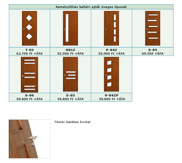 Keményfóliás beltéri ajtók árlista