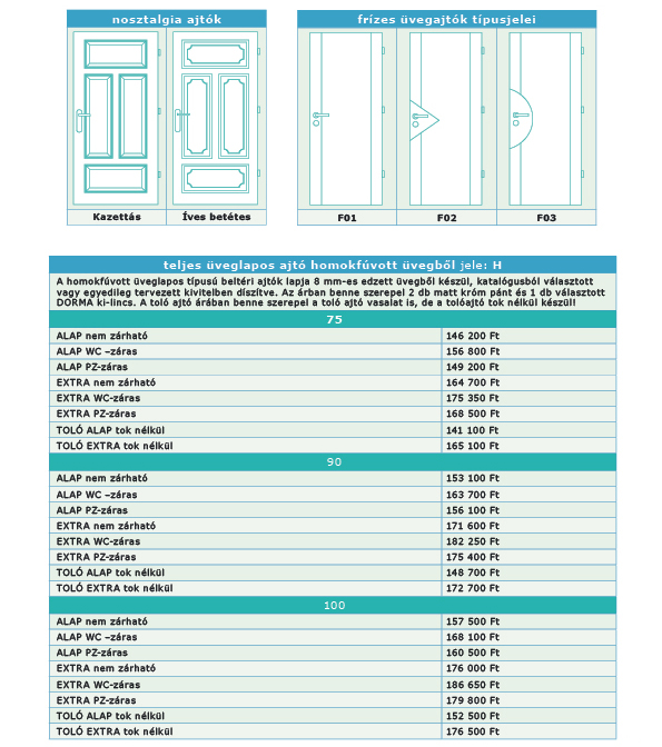 Premium beltéri ajtók árlista