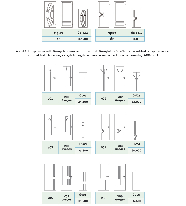 Premium beltéri ajtók árlista